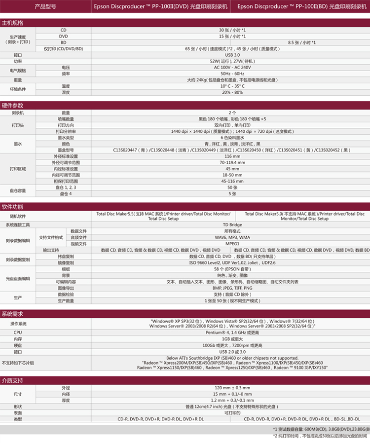 爱普生PP-100II光盘印刷刻录机的产品参数